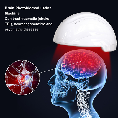 외상성 사건(뇌졸중, 외상성 뇌손상 및 전반적인 허혈)을 위한 광선 요법 광생체조절 헬멧